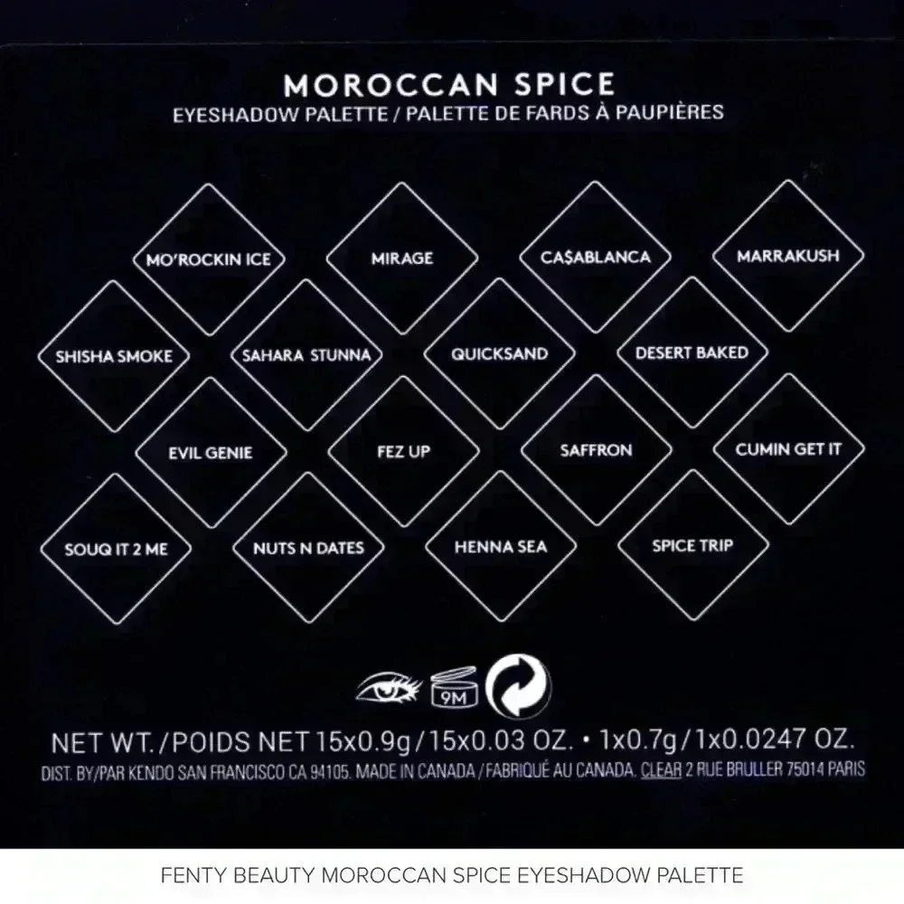 NIP Fenty Beauty Moroccan Spice Eye Shadow Palette